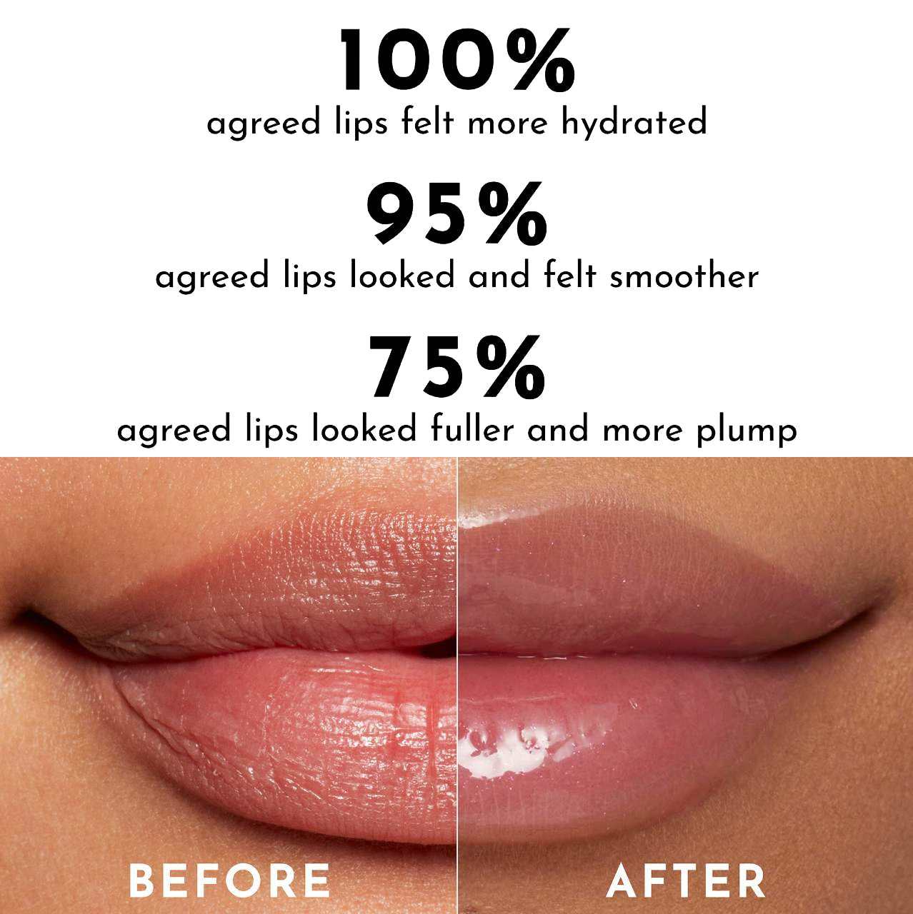 Phofay Long-Lasting Moisturizing Lip Gloss – 4 ML