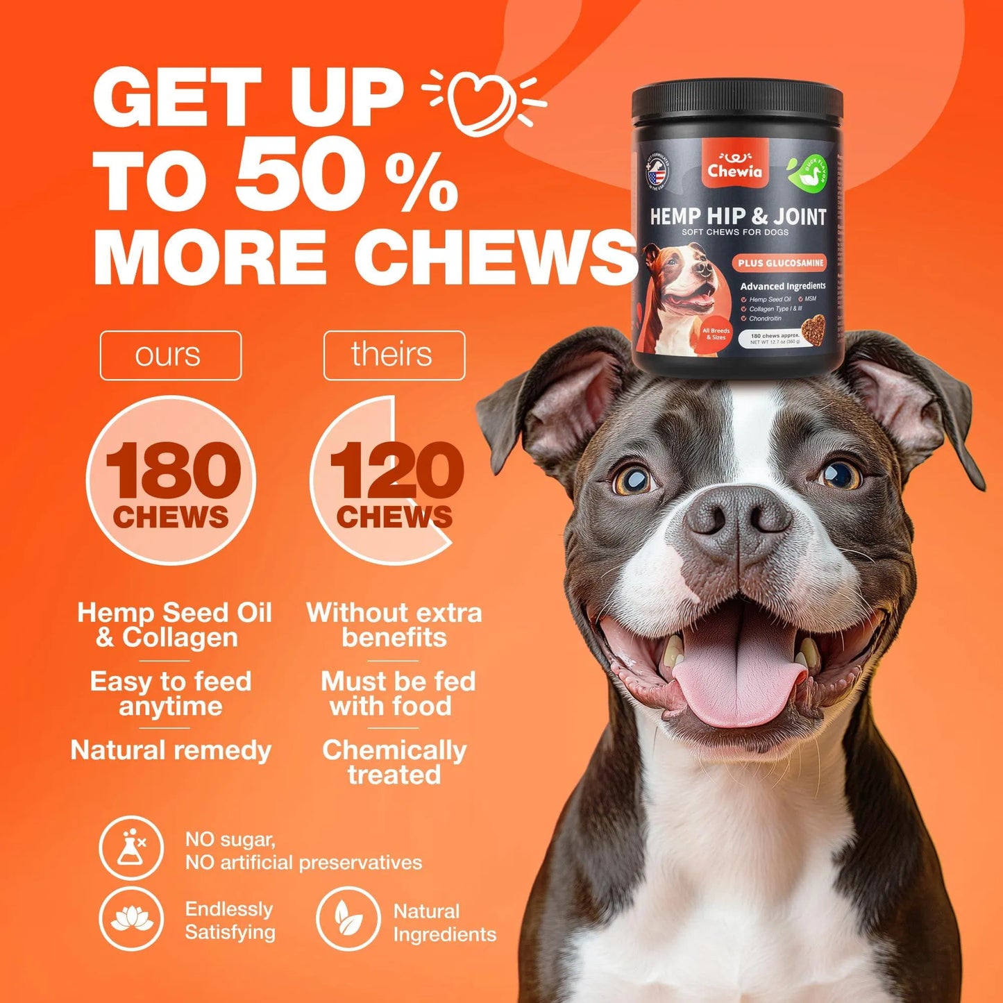 Glucosamine For Dogs Hemp Hip And Joint Supplement For Dogs Glucosamine Chondroitin Chews With MSM Turmeric Collagen For Mobility Bone Skin And Coat Health Maintains Muscle Strength