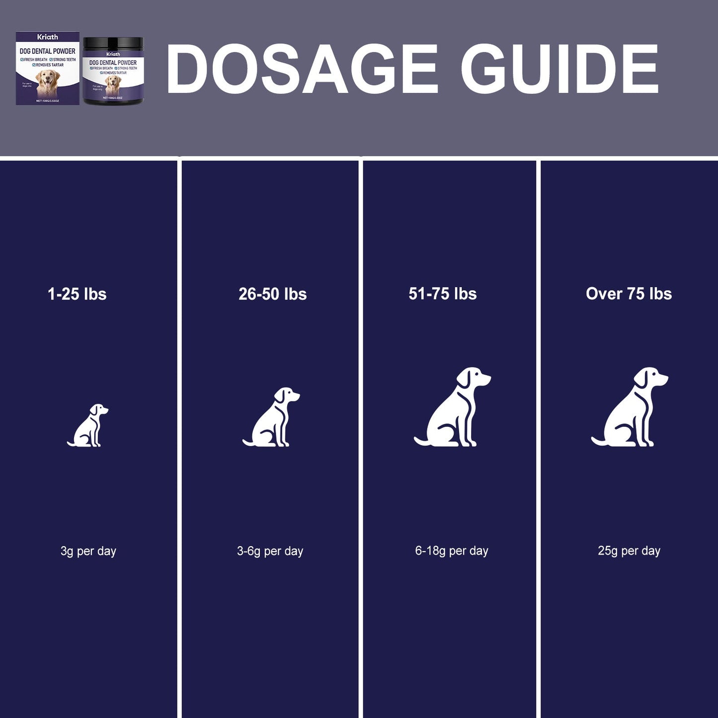 Breath-Freshening Tooth Powder For Dogs