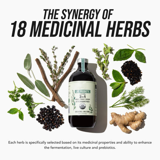 Probiotics Microbial Optimizer