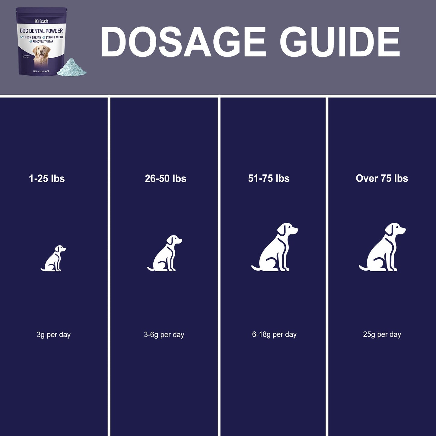 Breath-Freshening Tooth Powder For Dogs