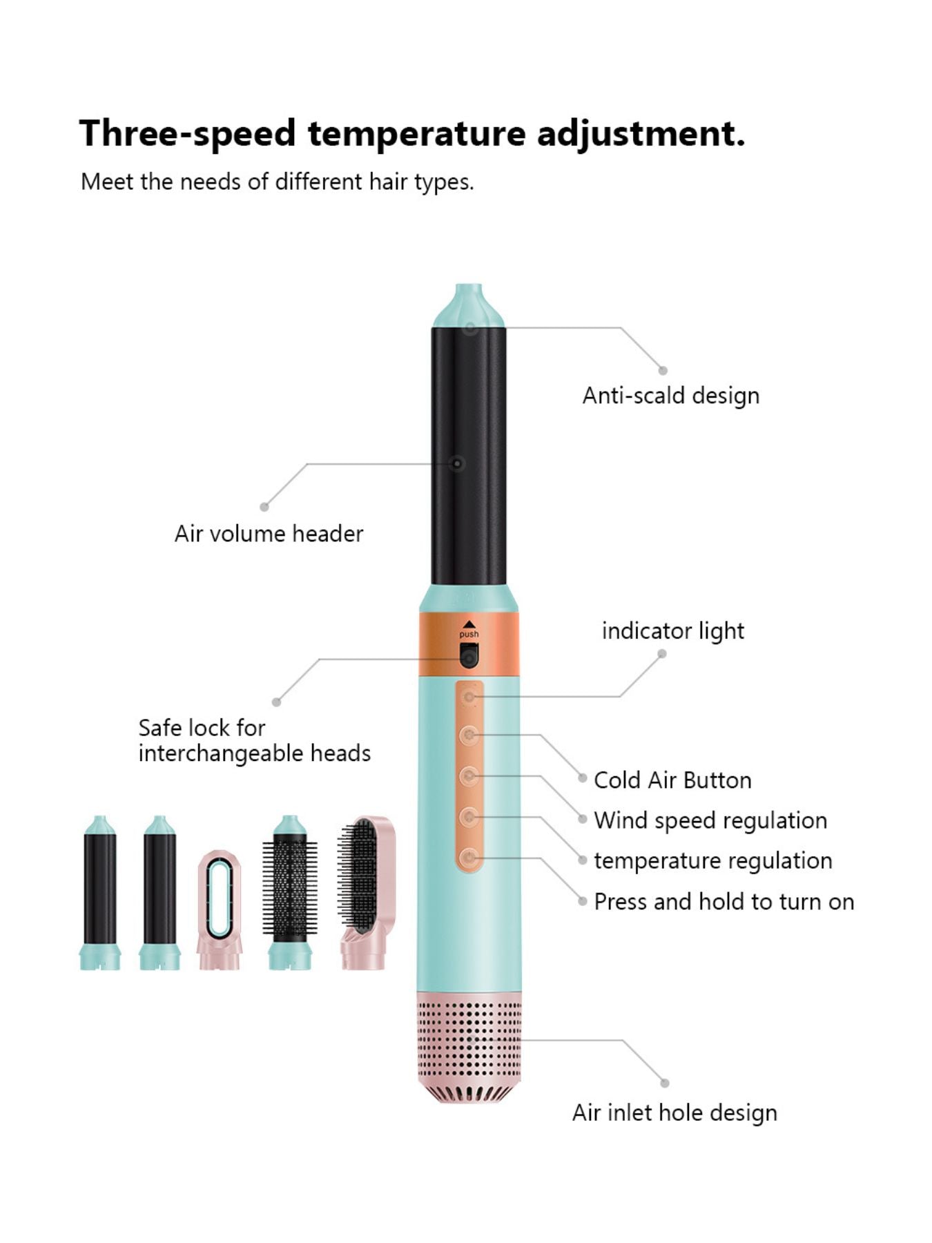 5-in-1 Hot Air Brush