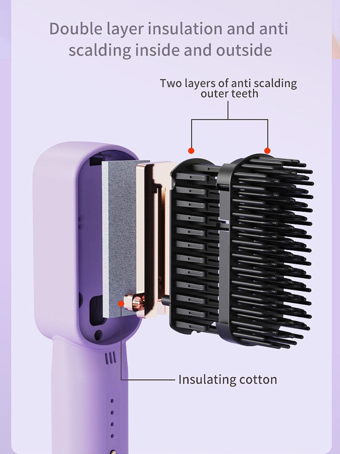 Fast Heating Straightening Comb