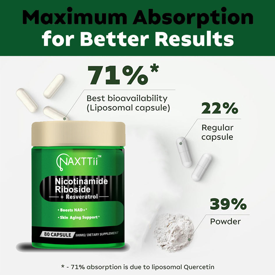 NAD Cellular Renewal Capsules 80 Capsules 2 Month Cellular Revitalization Cycle Triple Defense For Skin Elasticity Cognitive Boost Immune Resilience