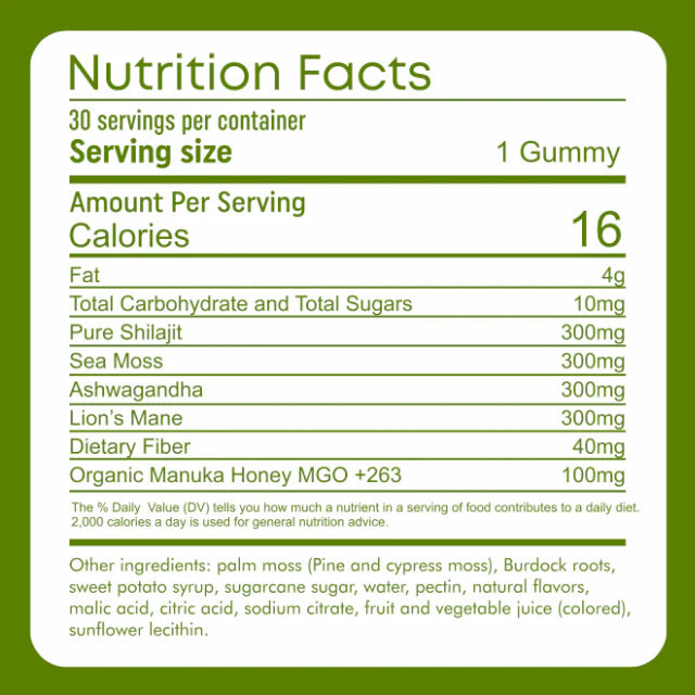 4 In 1 GUMMIES