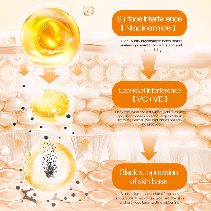 Gongpei Underarm Light Black And Tender White Cream 60g